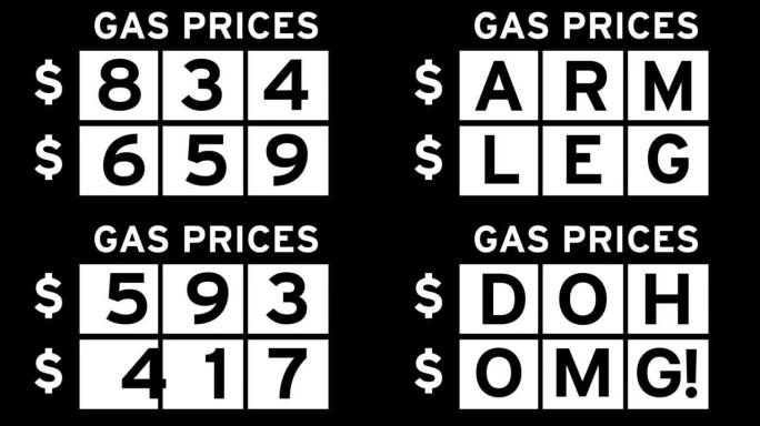 汽油价格通胀动画