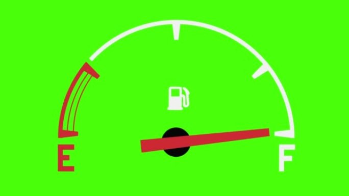绿屏动画煤气表