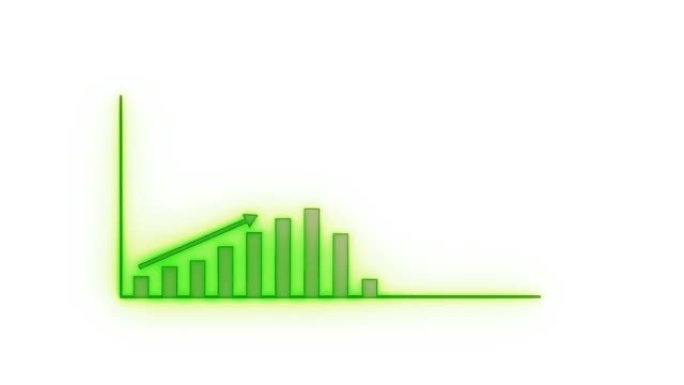 绿色正面商业图表动画白色背景