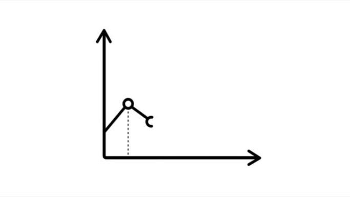 图表增长业务的2d动画