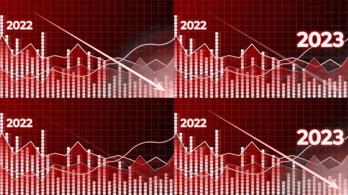 向下绘制2023年移动背景。率、增长和价格相关概念。