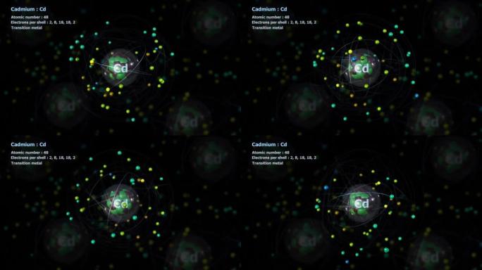 具有48个电子的镉原子与其他原子无限轨道旋转