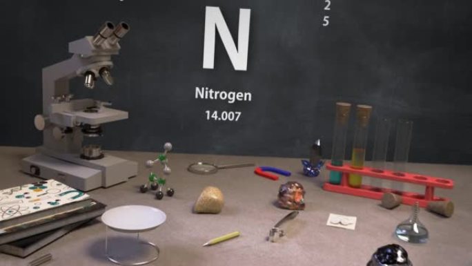 元素7氮元素周期表信息图