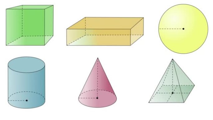 基本的3D几何形状，运动线在白色背景上隔离