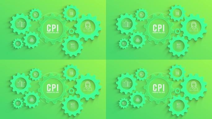 信息图齿轮Cpi可循环动画