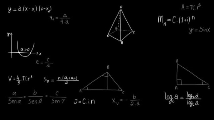 用粉笔写在黑板上的数学公式