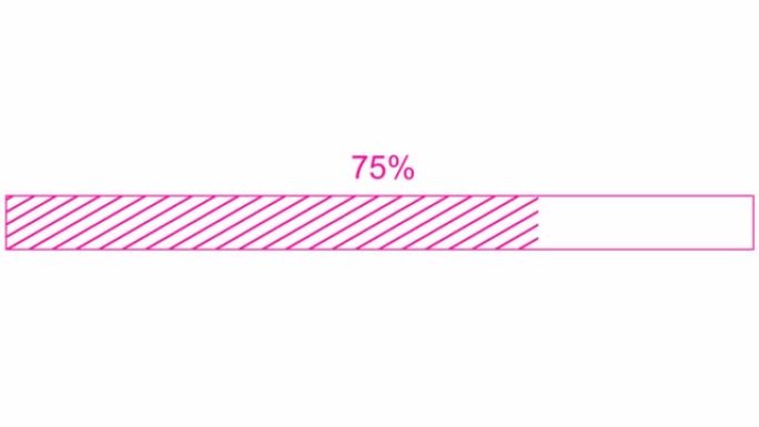 动画粉色加载符号。加载栏图标。下载进度的迹象。循环视频。矢量插图孤立在白色背景上。