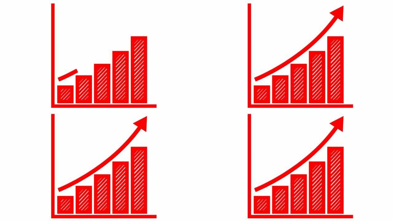 带有趋势线图的动画财务增长图。黄色符号经济增长条形图循环视频。矢量插图孤立在白色背景上。
