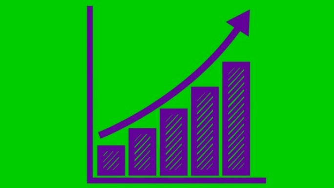 带有趋势线图的动画财务增长图。紫罗兰符号经济增长条形图。循环视频。矢量插图孤立在绿色背景上。