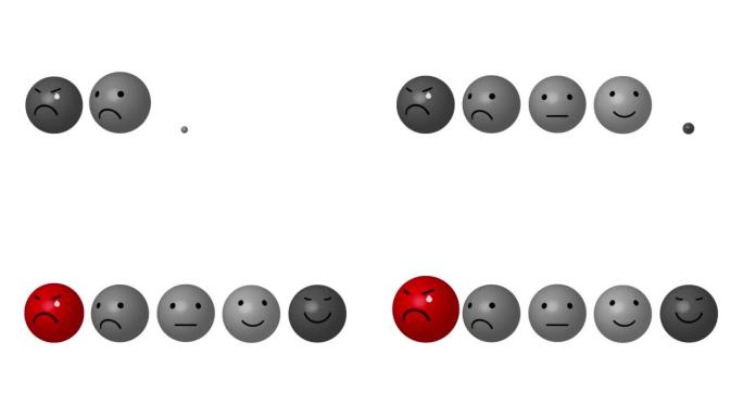 优秀的，好的和差的表情。红色坏反馈。客户服务评价或评级评论动画。反馈动画。客户满意度。4K.视频