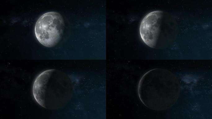 CG月亮缓慢旋转成月食