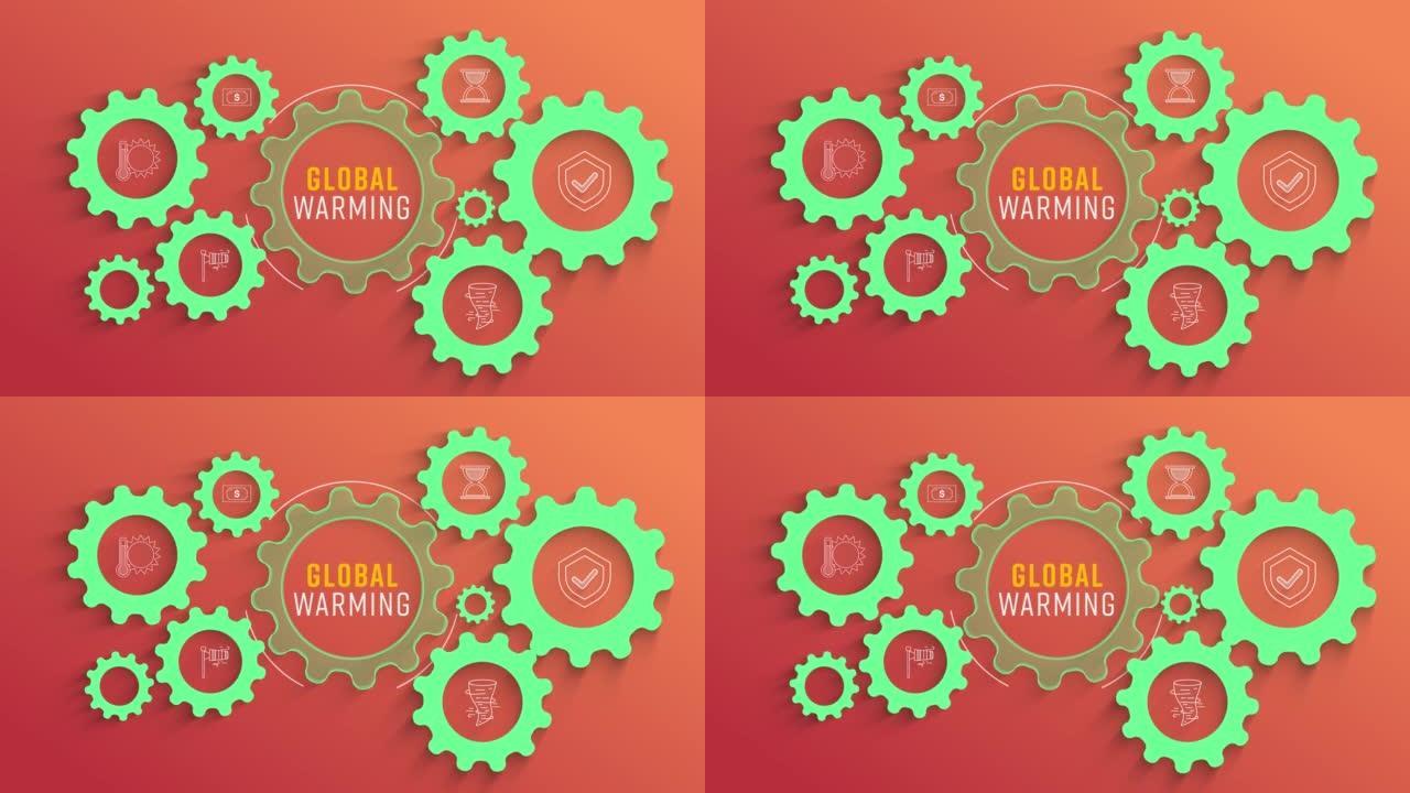 信息图齿轮全球变暖循环动画