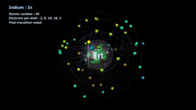 具有49个电子的铟原子在黑色上无限轨道旋转
