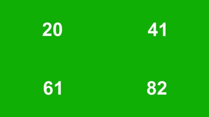 用绿色屏幕背景从1到100计数数字