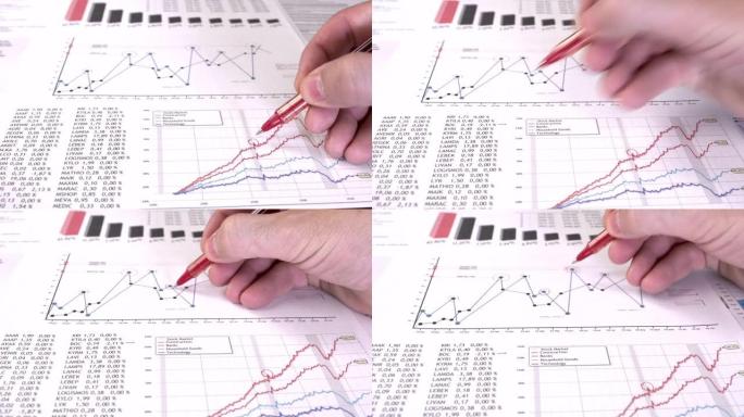 分析图表指标股票股市k线证券基金行情数据