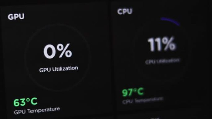 GPU和CPU使用在计算机中应用程序的图形显示上显示的信息。利用率、温度、时钟速度等。