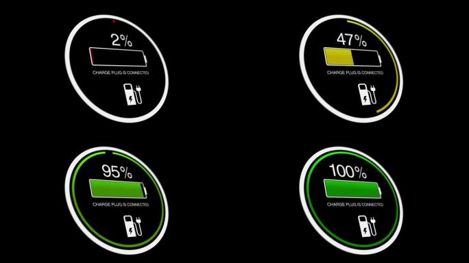 电动汽车电池充电指示器显示电池充电从零增加到100%