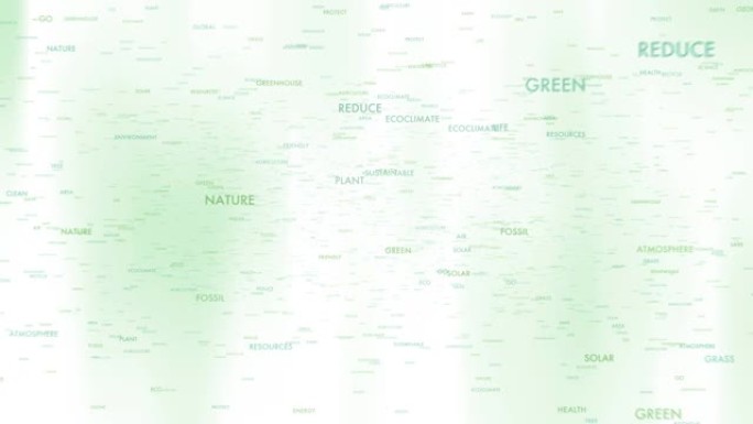 白色绿色模糊运动背景上的生态绿色字云动画。