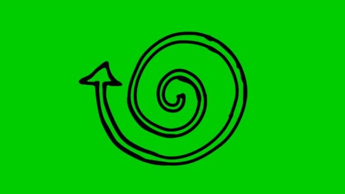 螺旋箭头旋转的动画图标。黑色符号旋转。循环视频。手绘矢量插图孤立在绿色背景上。