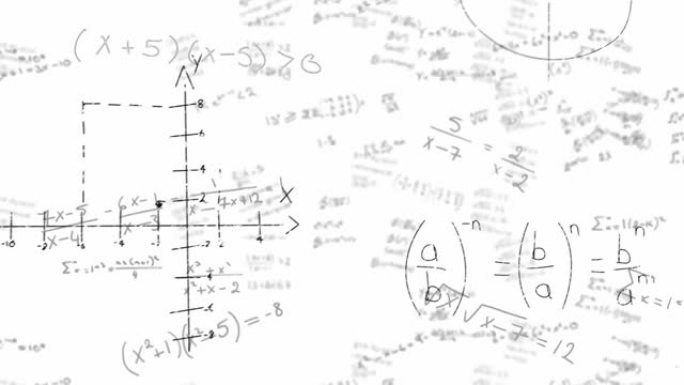 在白色背景上移动数学公式的动画