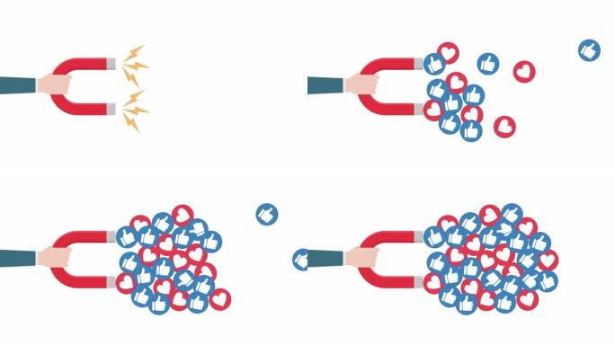 吸引用户喜欢、喜欢和关注的磁铁，社交媒体概念。