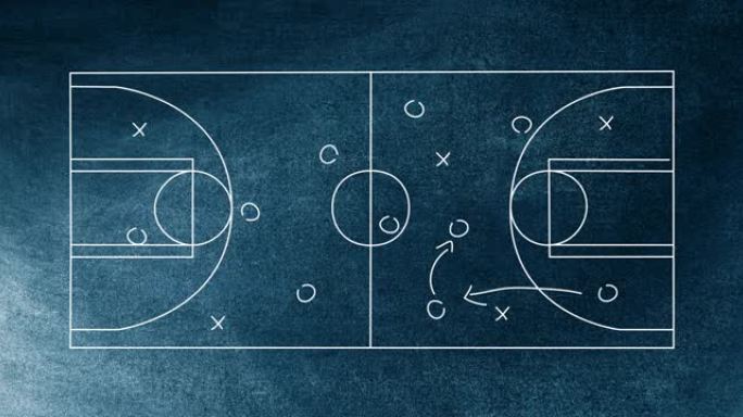 篮球场和黑板背景上的体育战术动画