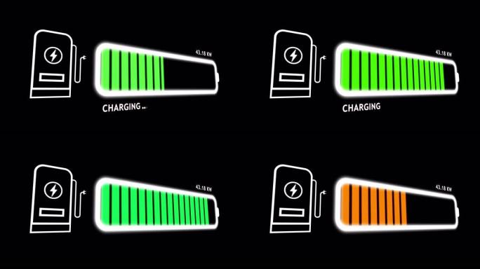 电池充电数字显示动画显示电动汽车电池充电过程。充电指示灯显示电动汽车充电的进度。