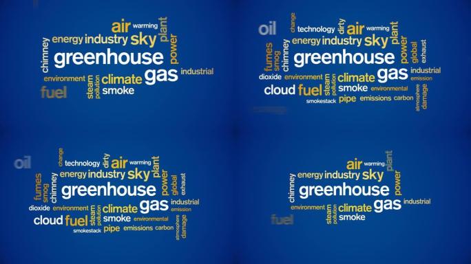 4k温室气体动画标签字云，文字设计动画排版。