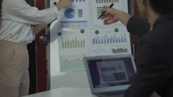 亚洲商人小组在计划会议上集思广益统计分析和指点图员工用笔记本电脑记录财务业务成功统计概念