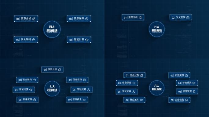 蓝色科技数据项目分类展示