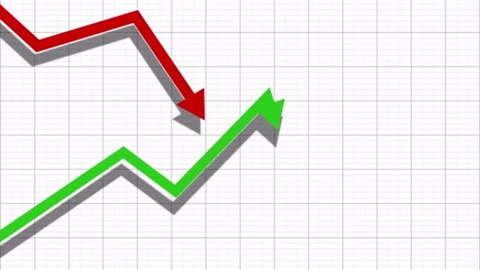 图形动画显示上下波动的趋势，向上的绿色箭头和向下的红色箭头图表。