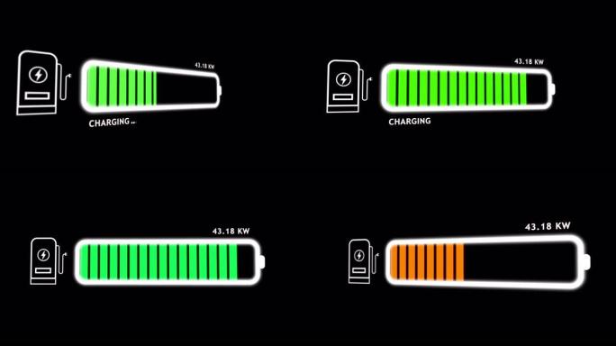 电池充电数字显示动画显示电动汽车电池充电过程。充电指示灯显示电动汽车充电的进度。