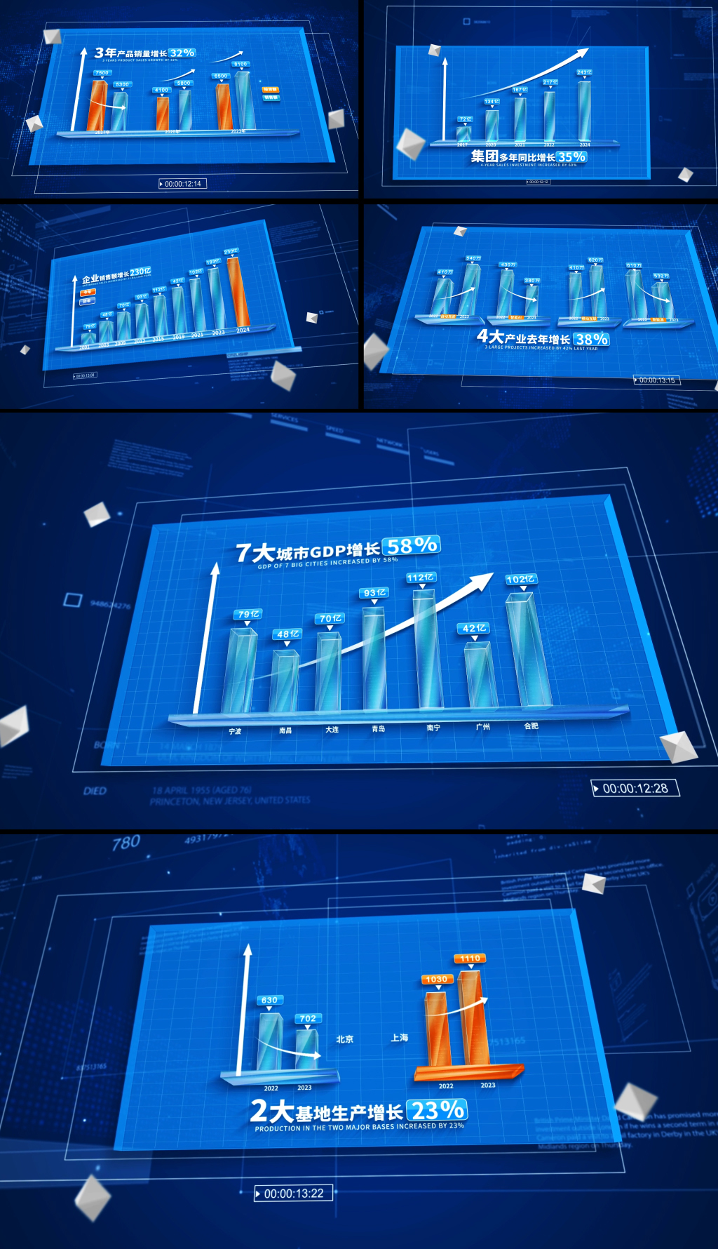 蓝色科技企业数据柱状图展示AE模板