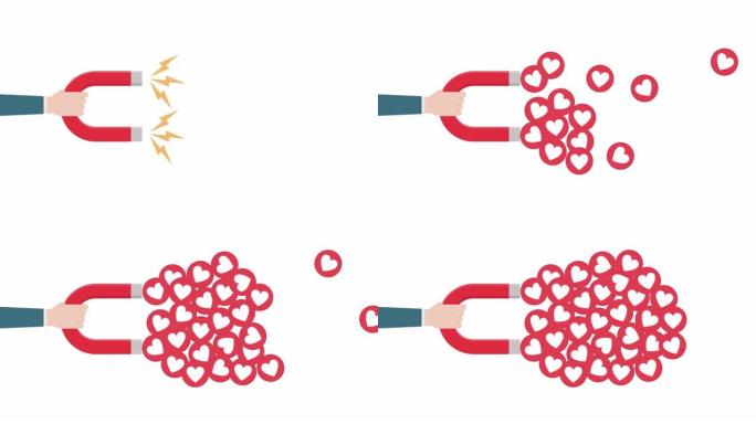 吸引用户喜欢、喜欢和关注的磁铁，社交媒体概念。