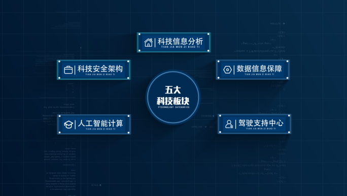 简洁蓝色商务信息分类展示