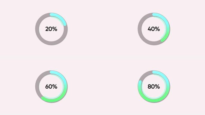 圆形进度条，百分比位于白色背景的圆圈中间。绿色和天蓝色霓虹灯发光的颜色进步。