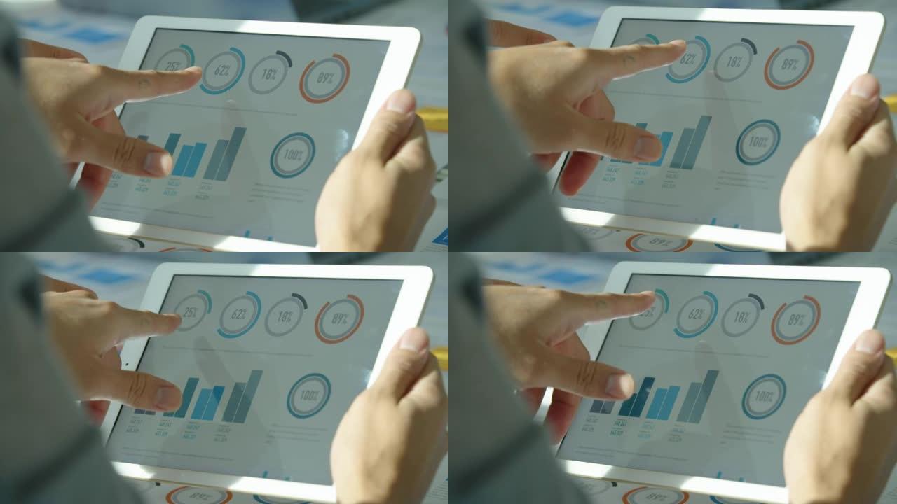 一个数码平板电脑的特写，上面有一张市场分析图。