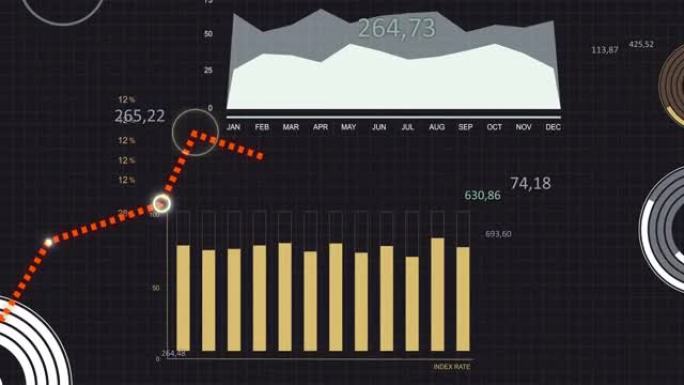 股票市场动画信息图表上的金融债券增长图