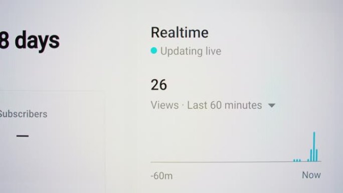 实时增加内容的浏览量。媒体计数器监视器屏幕。特写高质量镜头4k。浏览次数。