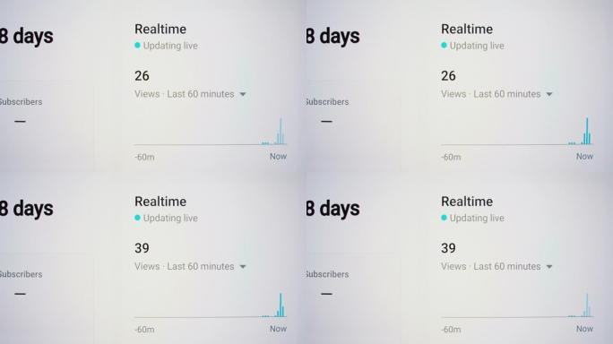 实时增加内容的浏览量。媒体计数器监视器屏幕。特写高质量镜头4k。浏览次数。
