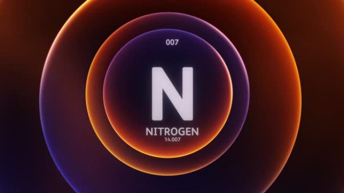 氮元素周期表科学内容标题设计动画抽象紫色橙色渐变环背景