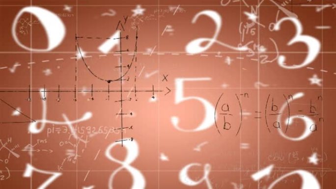 粉红色背景上的数学方程和数字动画