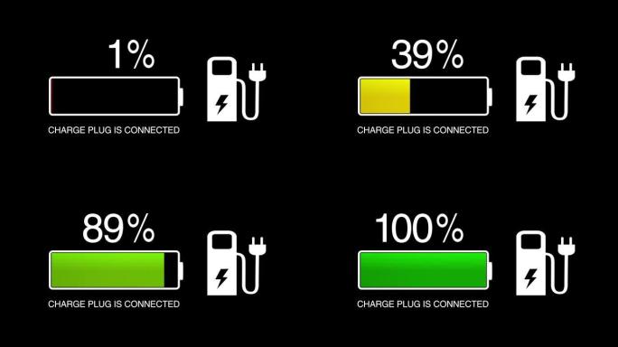 电动车辆电池充电指示器显示电池充电从零到100% 的增加。