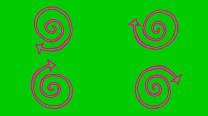 螺旋粉色箭头旋转的动画图标。洋红色符号旋转。循环视频。手绘矢量插图孤立在绿色背景上。