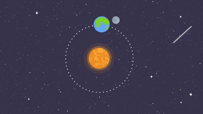 月球绕地球公转时地球绕太阳公转的运动图