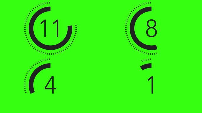 15秒虚线圆圈倒计时计时器绿色屏幕