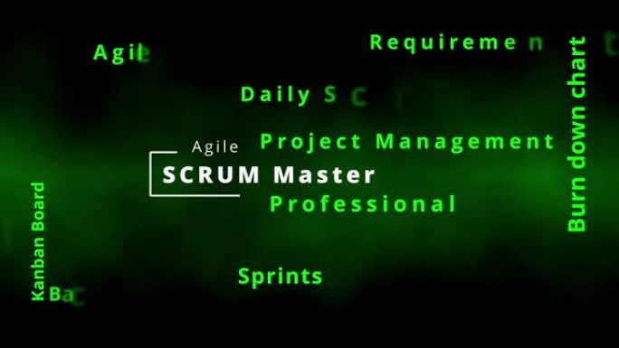 专业敏捷开发字云与敏捷术语标记云的SCRUM大师和敏捷教练的过程在积压和项目实现概念标签技术术语sc