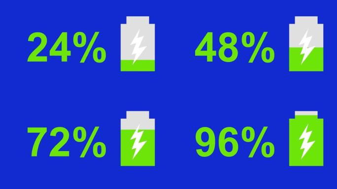 动画图标电池充电100%