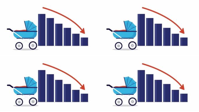 低出生率和生育率信息图与下降的图表