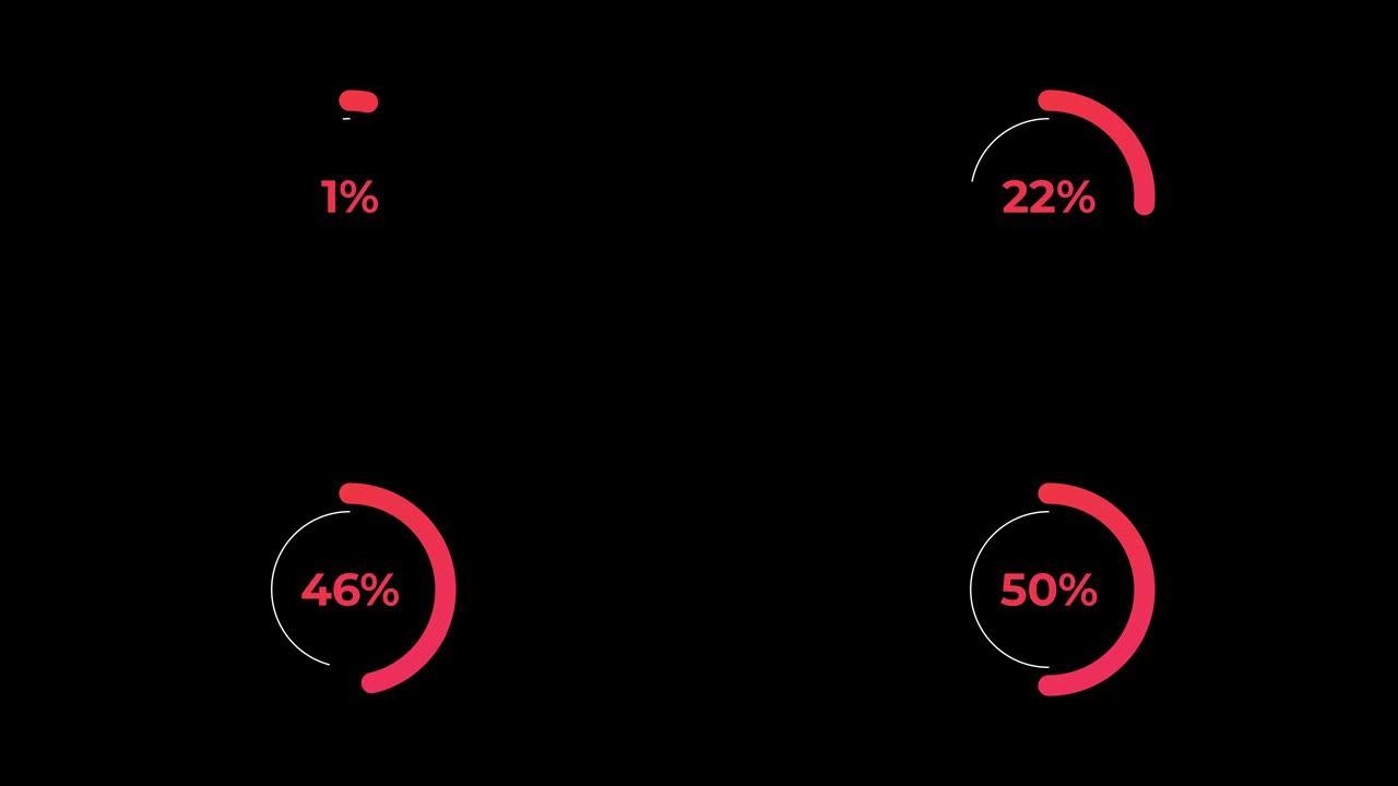 圈百分比加载转移下载动画0-50% 在红色科学效果。